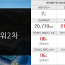 진포공인중개사사무소 이미지