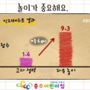 충주어린이집 이미지