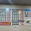 엄마네생선구이 네이버블로그
