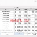 제이랜드건설(주) - 시흥시 | 제이랜드건설(주)