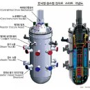 ﻿KSS III 3500톤급 잠수함 개발사업 이미지