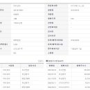 하이 전기박사