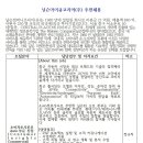 닐슨아이큐코리아(주) 추천채용(11/12, 10시) 이미지