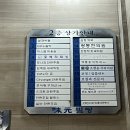 로베리왁싱 | 여의도왁싱 로베리왁싱에서 브라질리언 받은 찐 후기