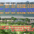 썬힐골프클럽 Daum카페
