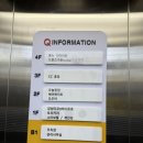 수원왁싱 뿐만 아니라, 세라링 빠짐없이 스킨플래닝 하고온 후기 소프왁싱