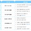 꿈이룸창의교육원