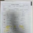 중계2·3동주민센터 이미지