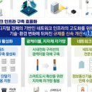 우크라팜