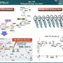 부평신복 이미지