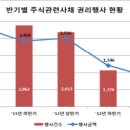 제이더블유테크놀로지 이미지