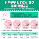 부산플랜