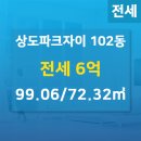 자이두산공인중개사사무소 이미지