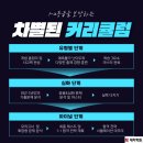 장훈컨설팅