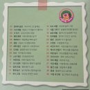 코알라패밀리 | [내돈내산]야물야물 생활동화 약3달 사용 후기