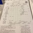 미래연여성의원 이미지