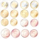 유로 동전 뒤의 문화탐구: 유럽의 정취를 느끼다 이미지