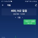 6월1~2일 (토, 일)출석부 이미지