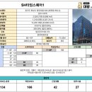 테크노순환대로 이미지