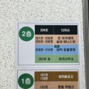 석계주유소 이미지