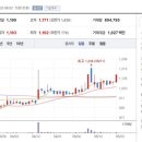 해한산업