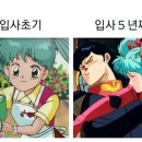 동암상회