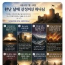 [임마누엘 영상QT] 신봉수목사의 AI로 만든 스토리(071) 이미지