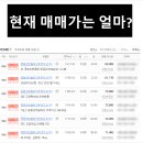중동센트럴파크푸르지오아파트 네이버블로그