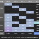 지에스(155) 네이버블로그