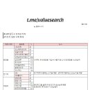 주식회사 메디콕스 이미지