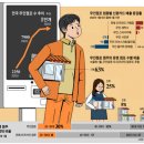 수주세탁소 이미지