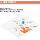 상봉 메가박스 28~30일 무료 상영 한다네요.^^(중랑구 사시는분 고고!!) 이미지