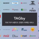 잇츠피리언스
