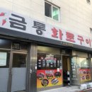 금통화로구이