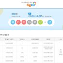 동행복권 898회 로또 1등 당첨번호,1등당첨점 이미지