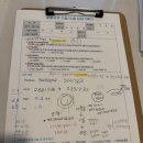 센트럴부산의원 | [부산/라섹] 부산 고도근시, 고도난시 시력교정술...해운대 비스타안과) - 컨투라라섹 내돈내산 후기(1)