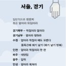 젠디