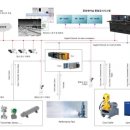 한국GM충주바로서비스 이미지