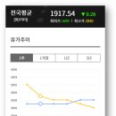 팔도셀프주유소 이미지