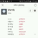 까비