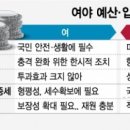 더하기빼기의원 이미지