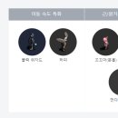 즐 PC방 이미지