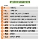 채움테라피