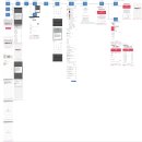 블로그 지수상승과 애드<b>포스트</b> 수익상승 트래픽<b>쉐어</b>를 소개합니다.