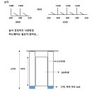 체육관 화장실 이미지