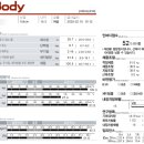 퓨어트다이어트 캠프 이미지