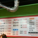 참뽈살