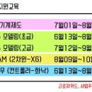 [전액국비무료] 06월 개강과정/기술직업학교/국비지원무료교육/사출금형설계/머시닝센터/CNC/ CAD/ UGNX/파워밀/마스터캠/경기도직업전문학교/군포역/취업지원 이미지