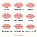 메디컬밸런스의원 | 센텀피부과 입술필러 리뷰 - 2개월 동안 자연스럽게 변한 입술 볼륨감 리얼 후기