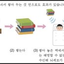 병렬농장 이미지